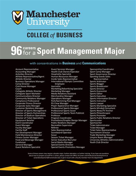 schools with sport management majors